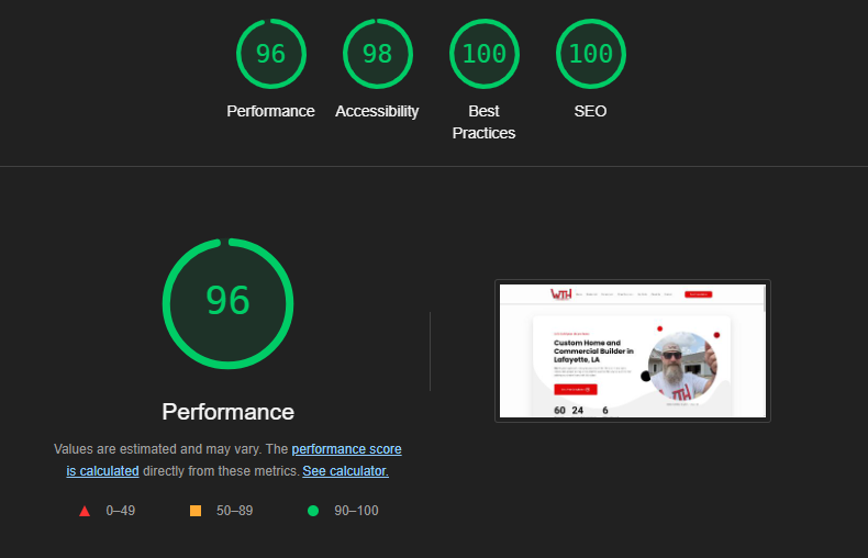 Performance score of WTH Construction website.